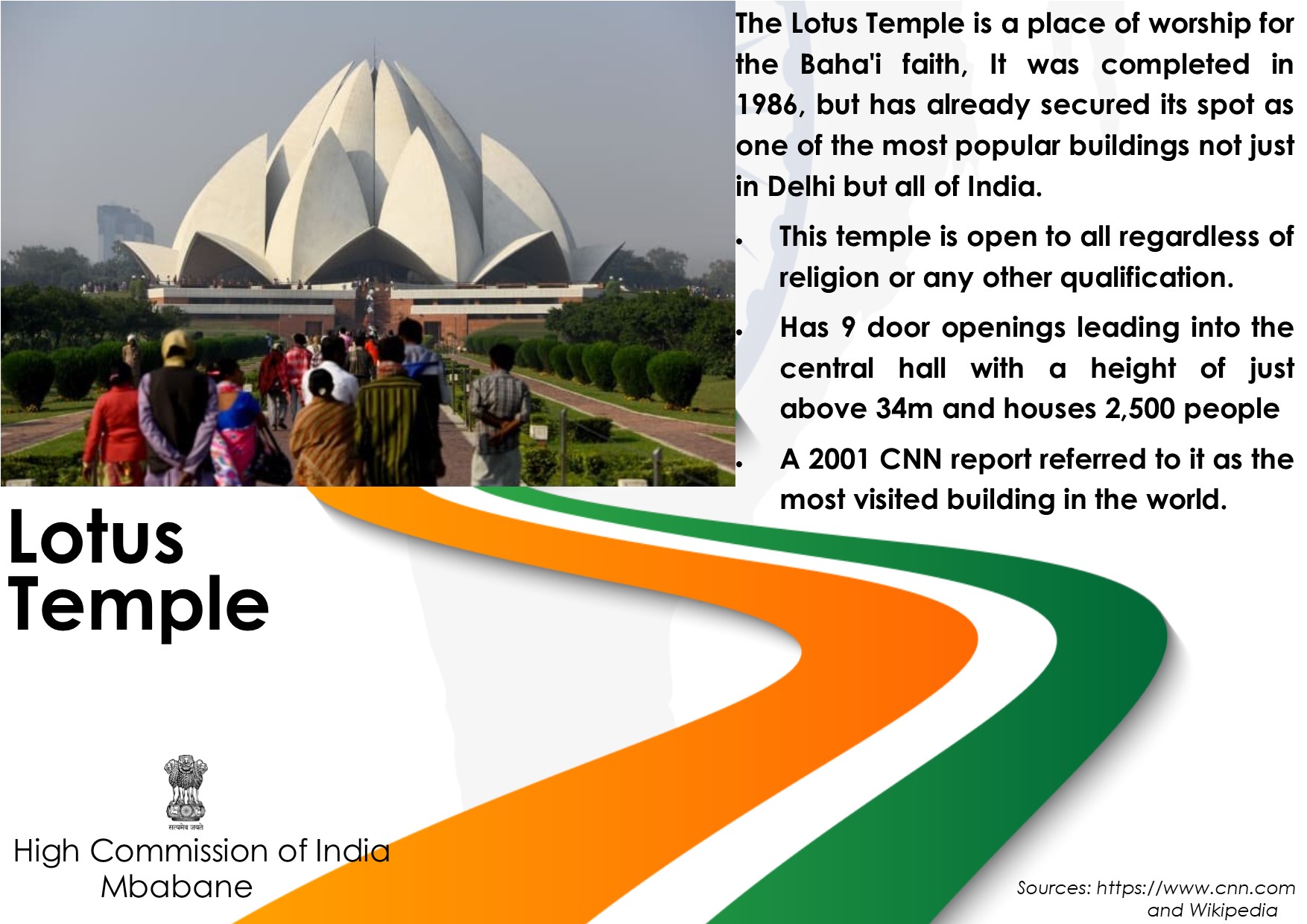 Architecture of India